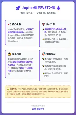 Jupiter重启WET公售12月8日