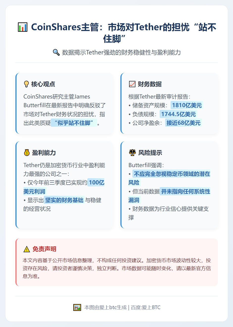 CoinShares主管：市场对Tether的担忧“站不住脚