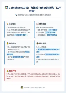 CoinShares主管：市场对Tether的担忧“站不住脚
