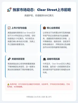 传特朗普家族关联，Clear Street拟120亿美元估值
