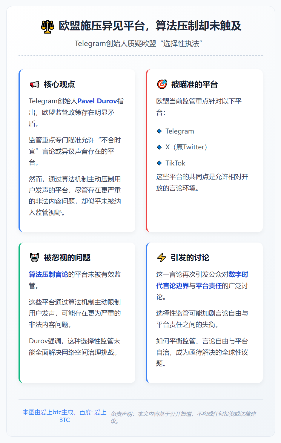 欧盟施压异见平台，算法压制却未触及