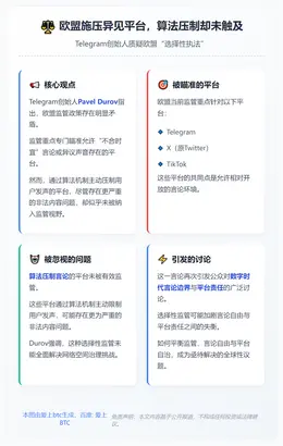 欧盟施压异见平台，算法压制却未触及