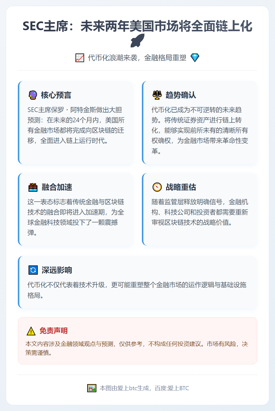 SEC主席：未来两年美国市场将全面链上化