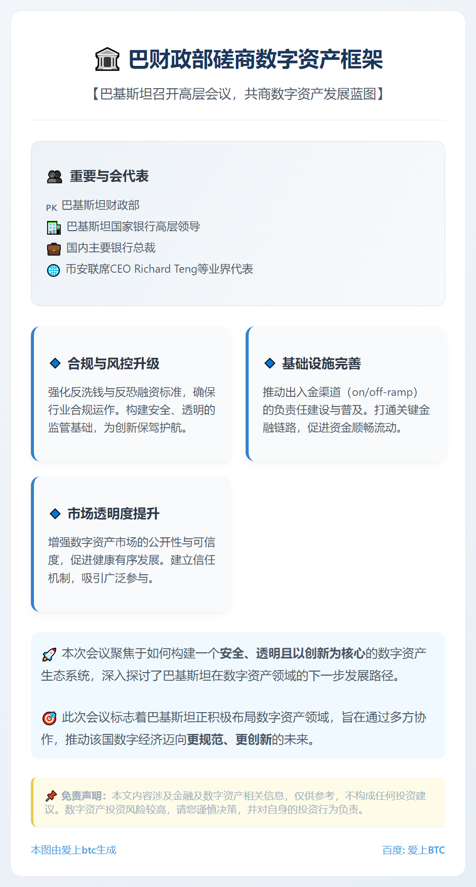 巴财政部磋商数字资产框架