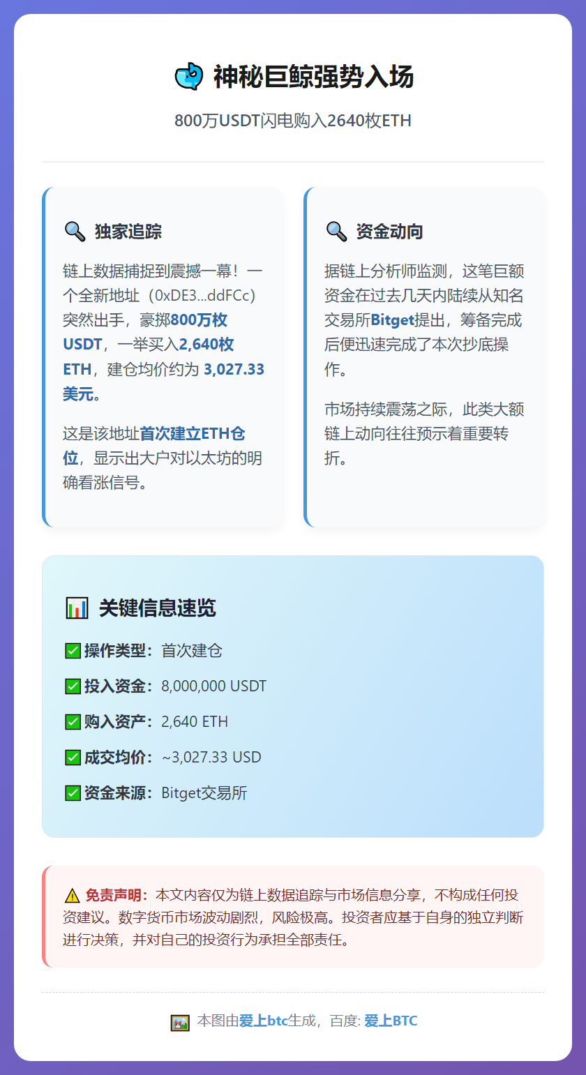 800万USDT抄底2640枚ETH