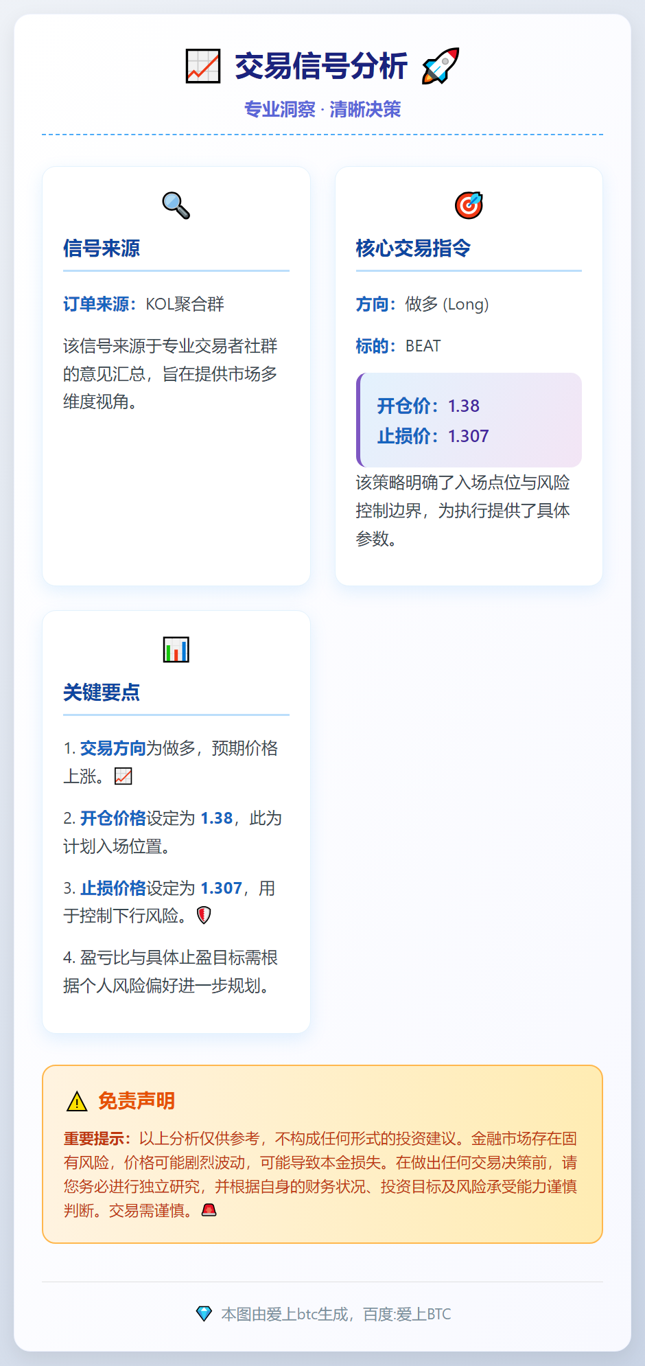 2025-12-06 19:12:41 交易信号：做多BEAT，开仓价1.38，止损1.307。

免责声明：以上分析仅供参考，不构成投资建议，市场有风险，交易需谨慎。