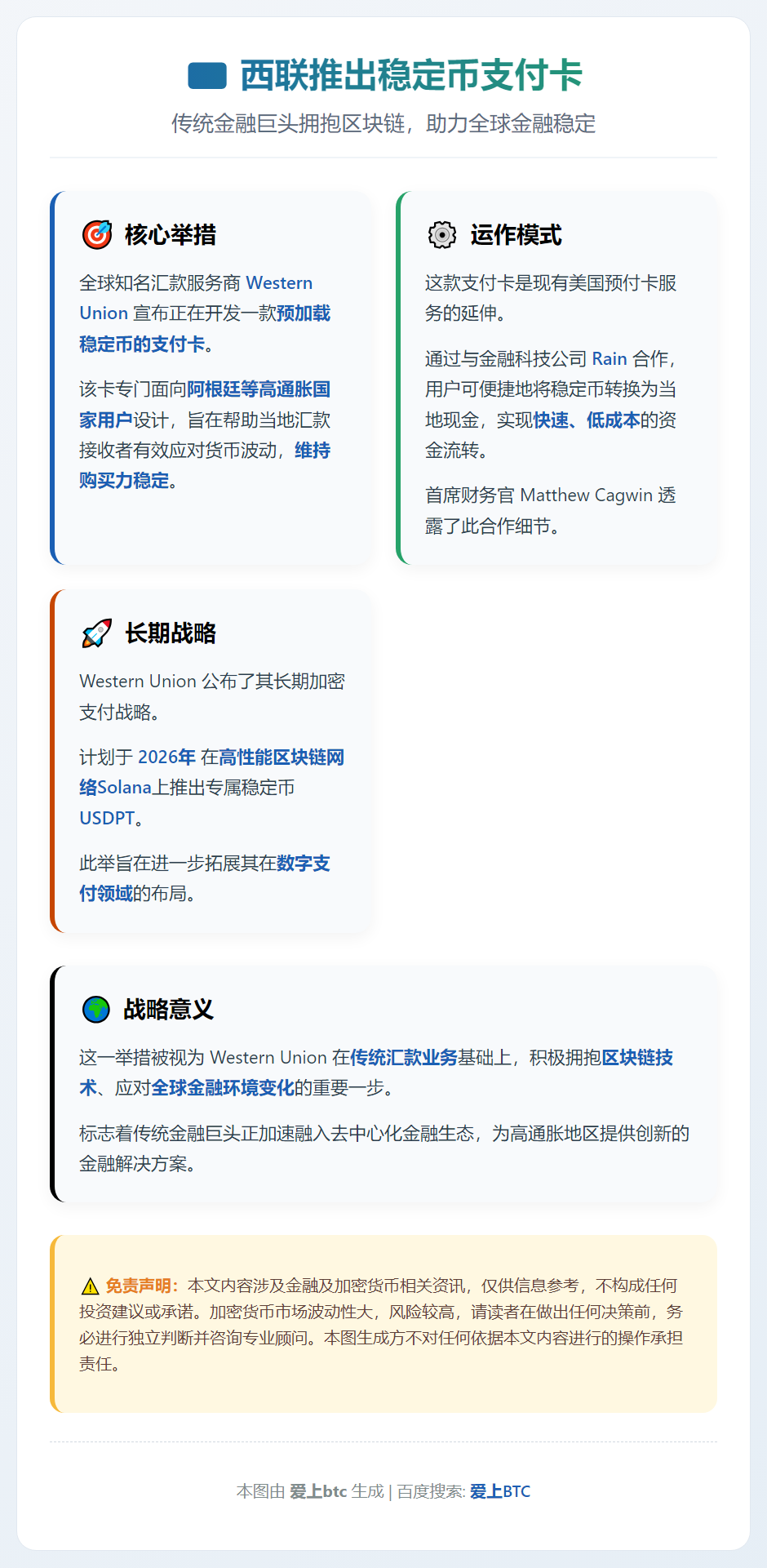 西联推出稳定币支付卡