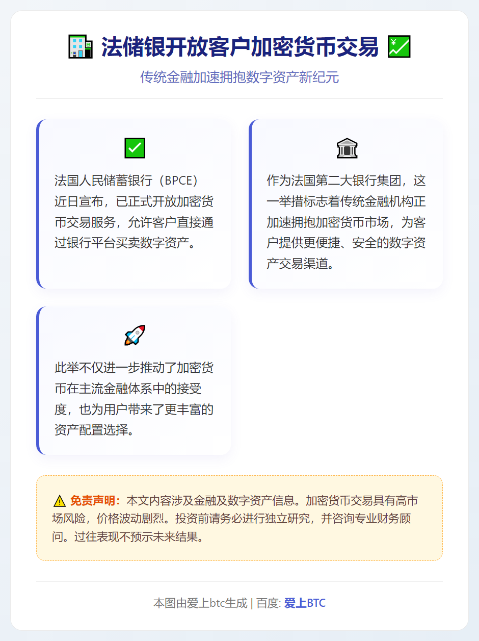法储银开放客户加密货币交易