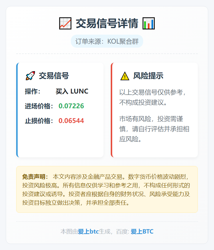 买入LUNC