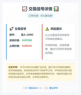 2025-12-06 20:53:19 买入LUNC