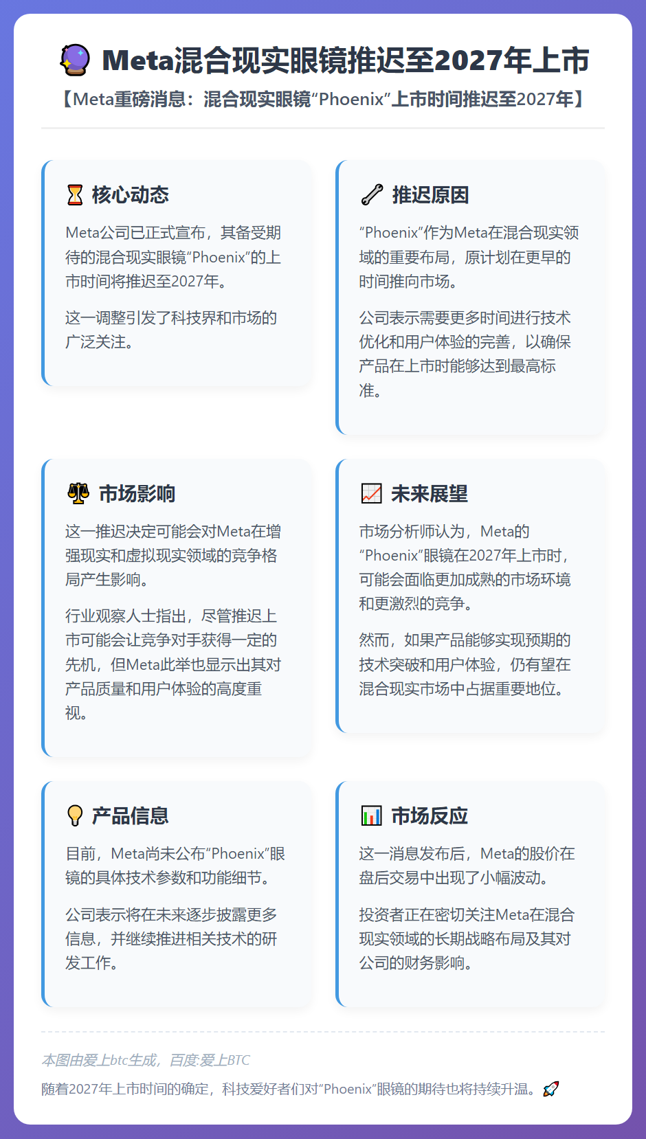 Meta混合现实眼镜推迟至2027年上市