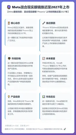 Meta混合现实眼镜推迟至2027年上市