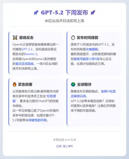 GPT-5.2下周发布