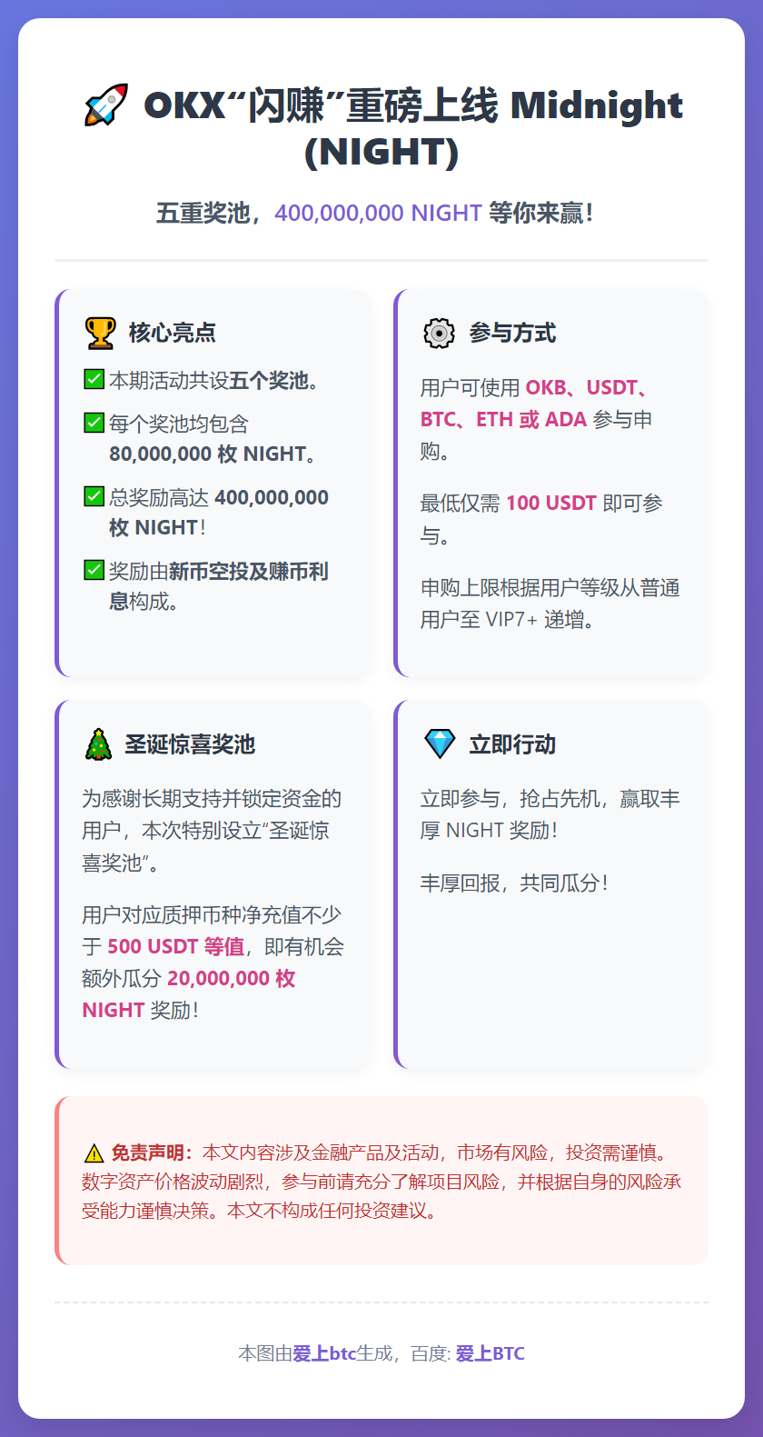 OKX闪赚上线Midnight (NIGHT)