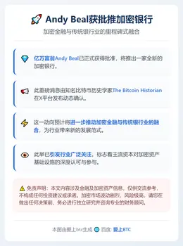 Andy Beal获批推加密银行