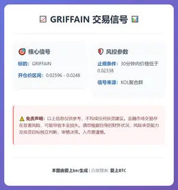 2025-12-07 00:16:12 GRIFFAIN交易信号