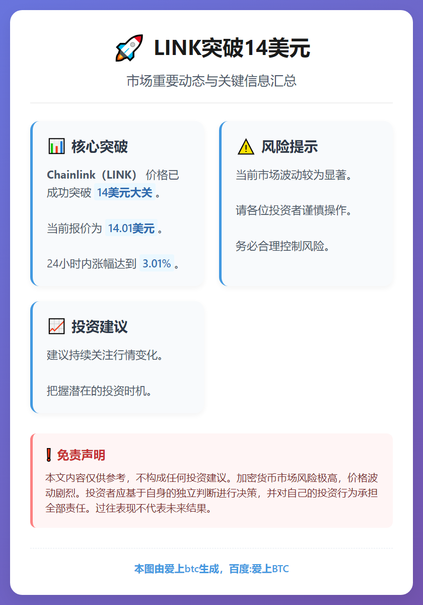 LINK突破14美元