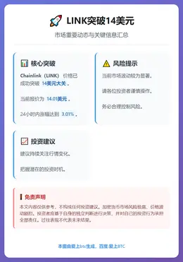 LINK突破14美元