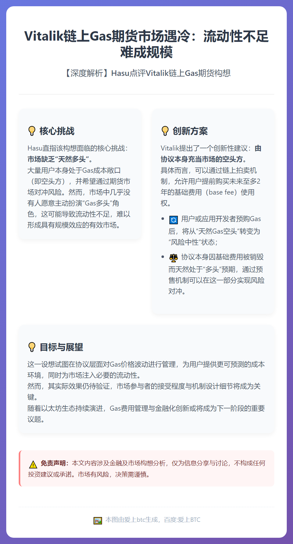 Vitalik链上Gas期货市场遇冷：流动性不足难成规模