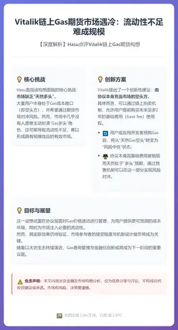 Vitalik链上Gas期货市场遇冷：流动性不足难成规模