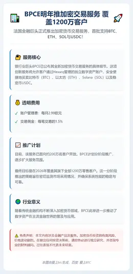 BPCE明年推加密交易服务 覆盖1200万客户