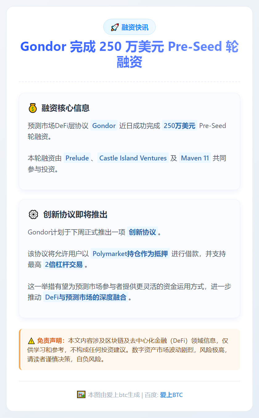 Gondor 完成 250 万美元 Pre-Seed 轮融资