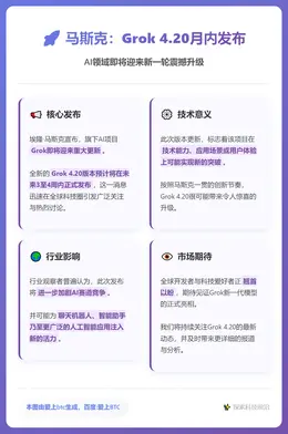 马斯克：Grok 4.20月内发布
