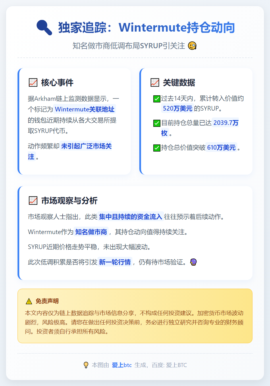 Wintermute两周囤积520万美元SYRUP
