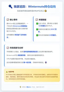 Wintermute两周囤积520万美元SYRUP