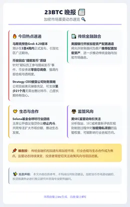 23btc晚报 | 12月7日重要动态速览