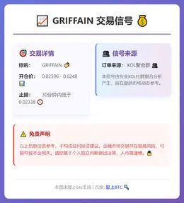 2025-12-07 22:06:22 GRIFFAIN交易信号