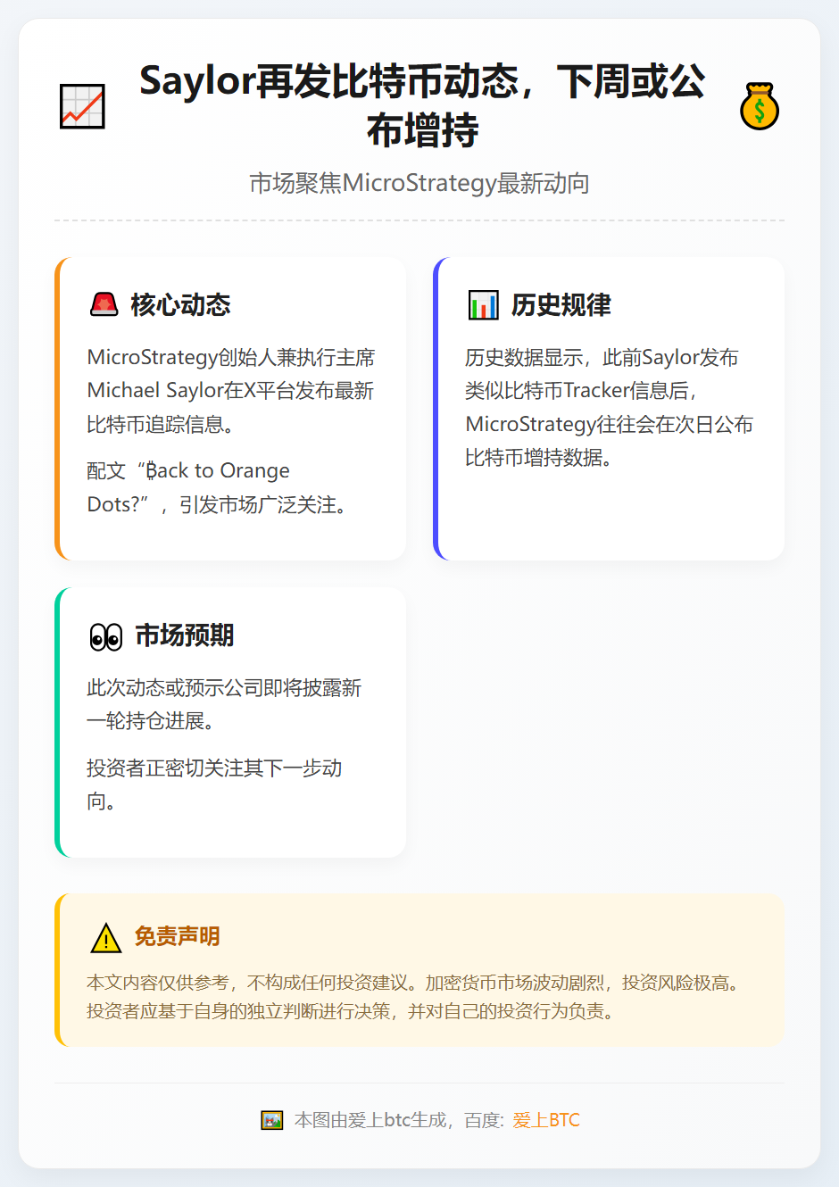 Saylor再发比特币动态，下周或公布增持