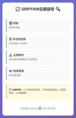 2025-12-07 22:33:51 GRIFFAIN交易信号