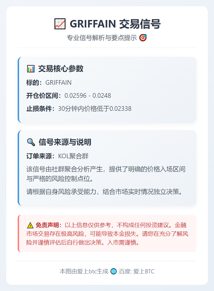 GRIFFAIN交易信号