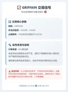 2025-12-07 22:41:53 GRIFFAIN交易信号