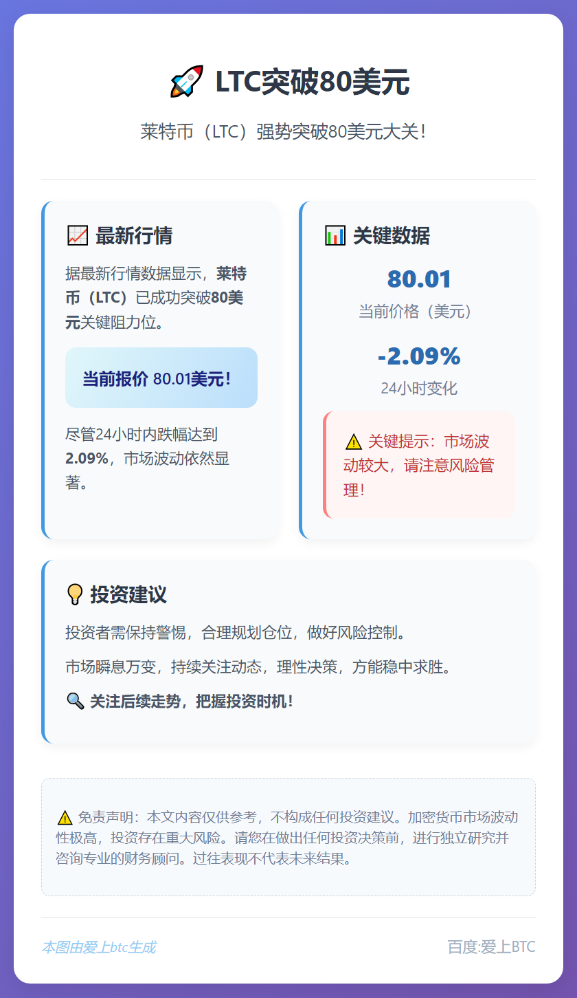 LTC突破80美元