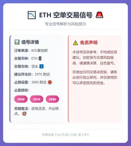 2025-12-07 23:11:25 ETH空单信号