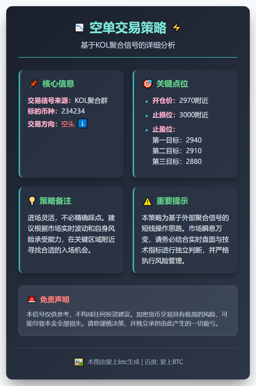 234234空单策略