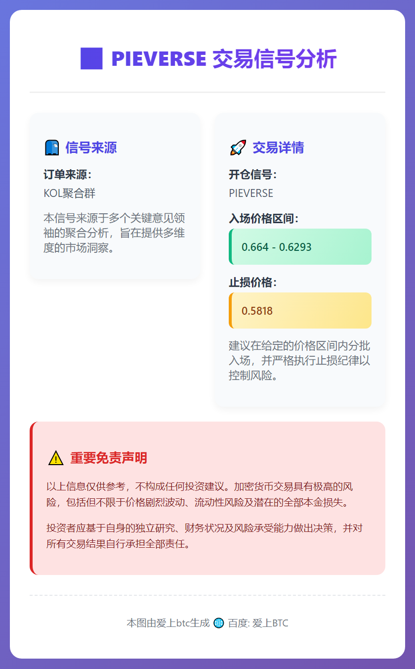 PIEVERSE交易信号