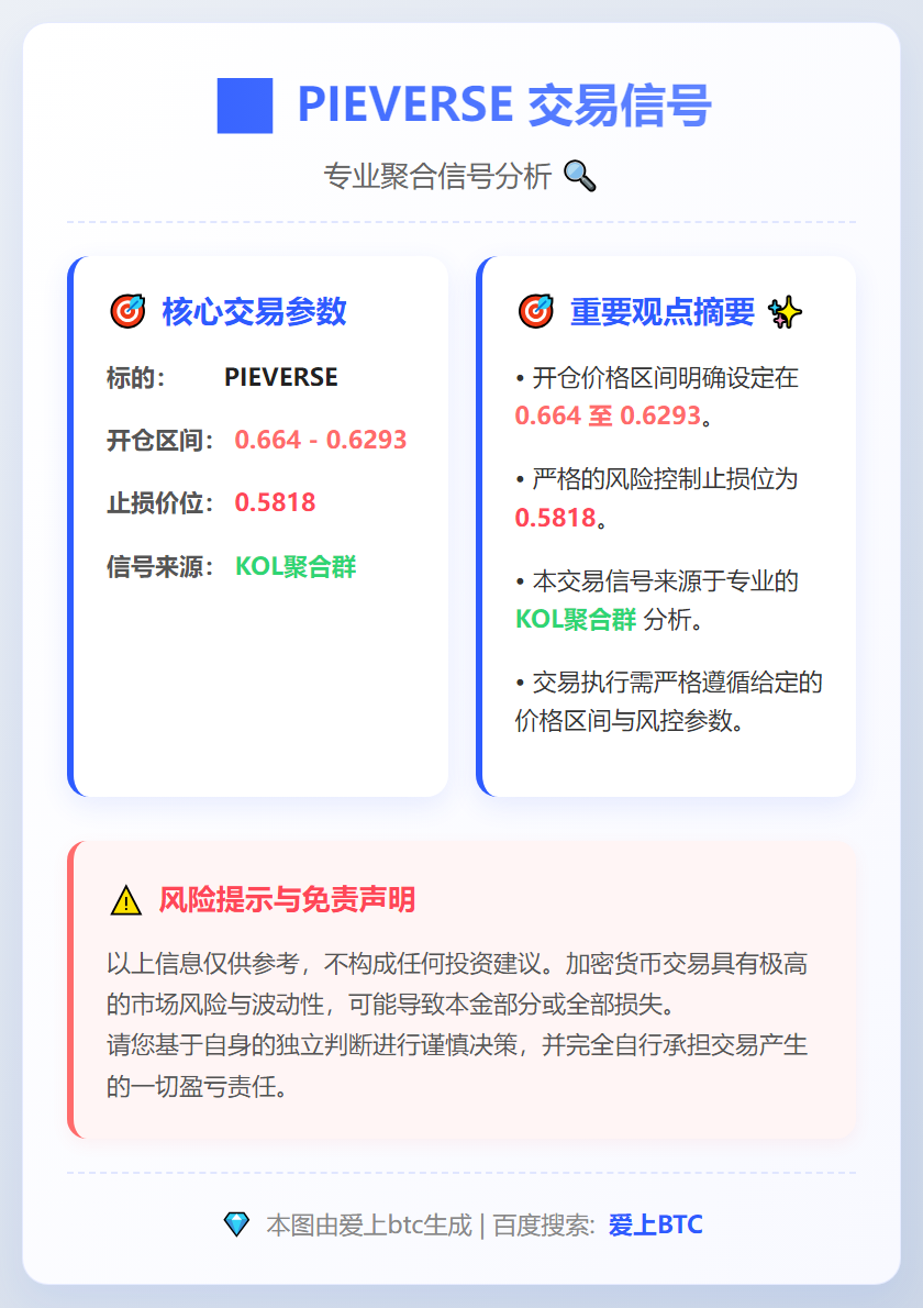 PIEVERSE交易信号
