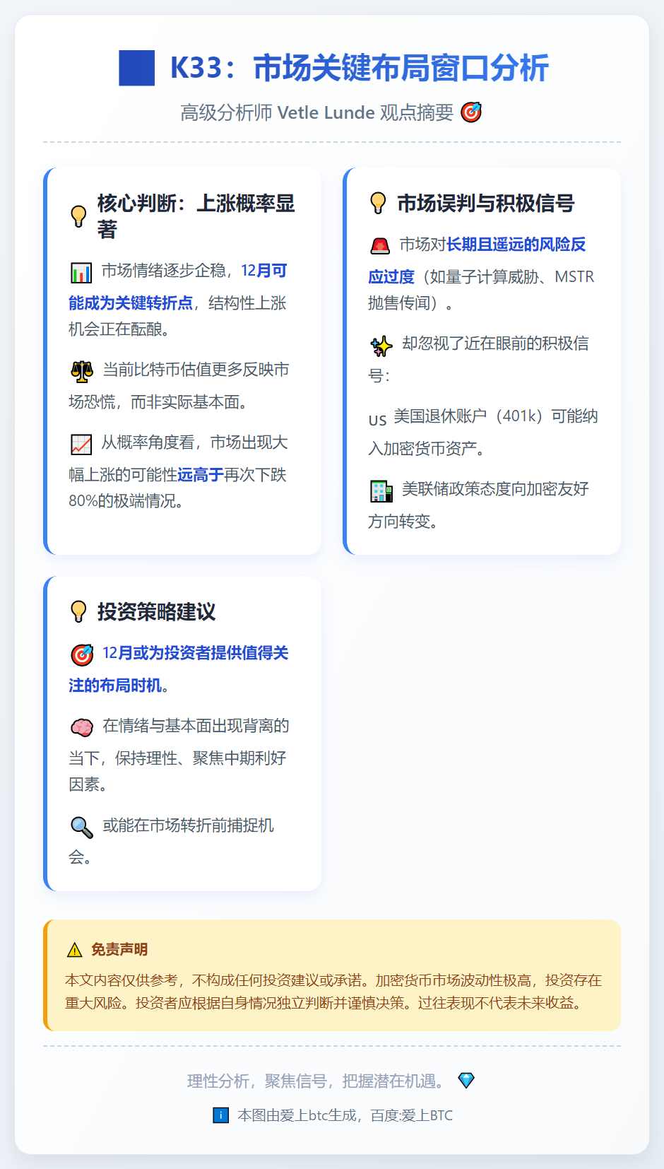 K33：12月或迎建仓良机，上涨概率大于下跌