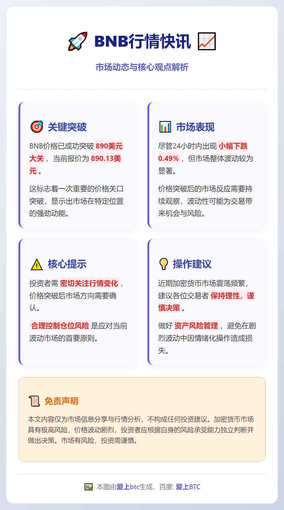 BNB突破890美元