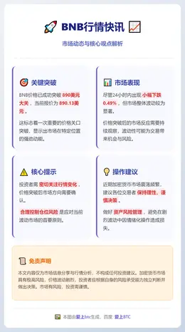 BNB突破890美元