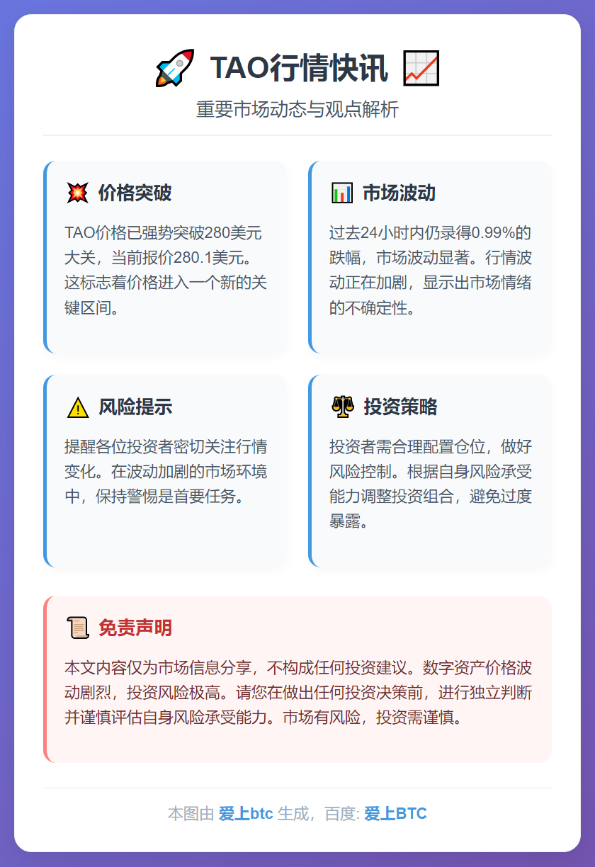 TAO突破280美元