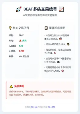 2025-12-08 01:39:18 BEAT多头交易信号