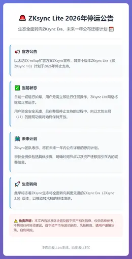 ZKsync Lite 2026年停运