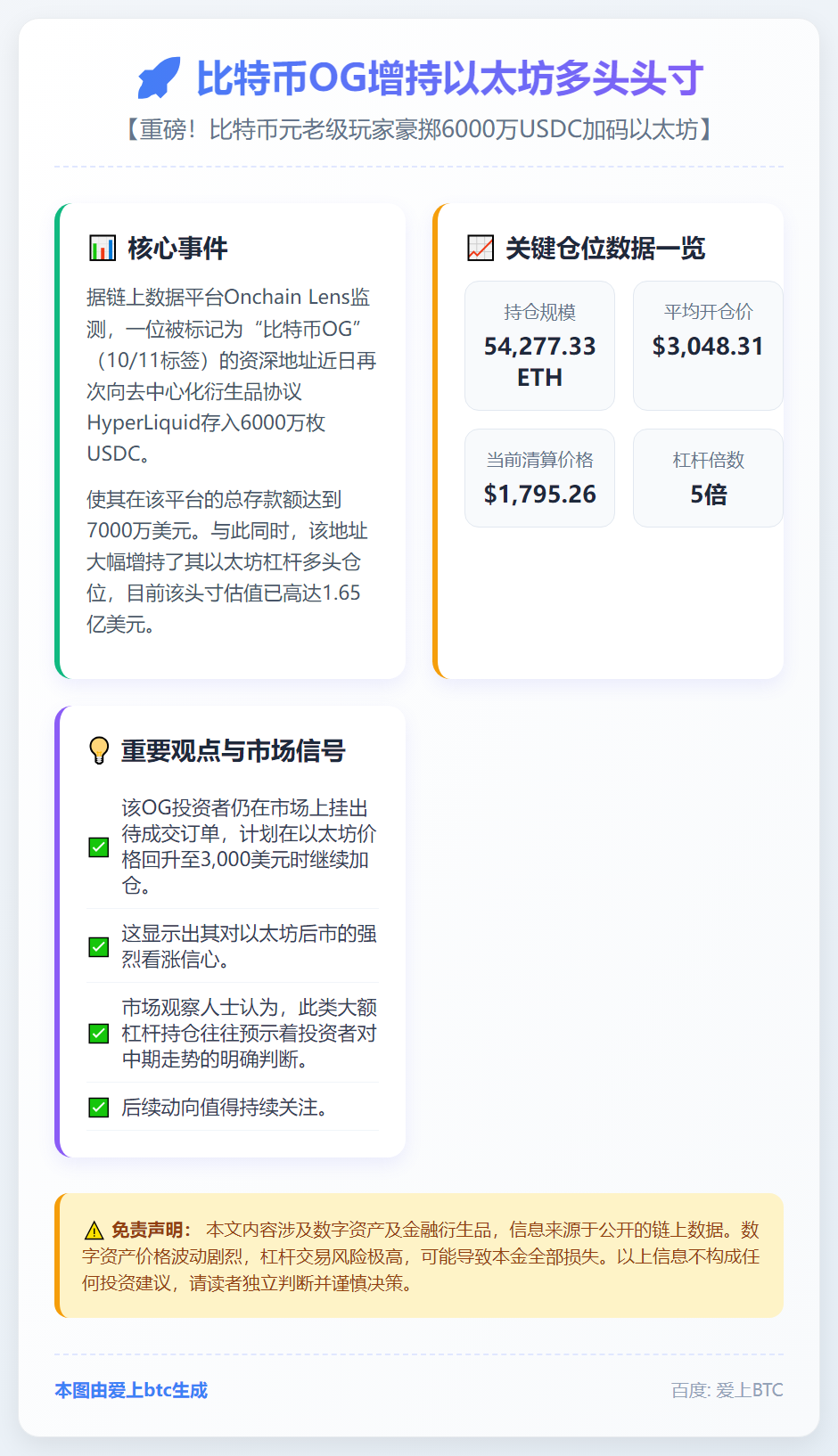 比特币OG增持以太坊多头头寸