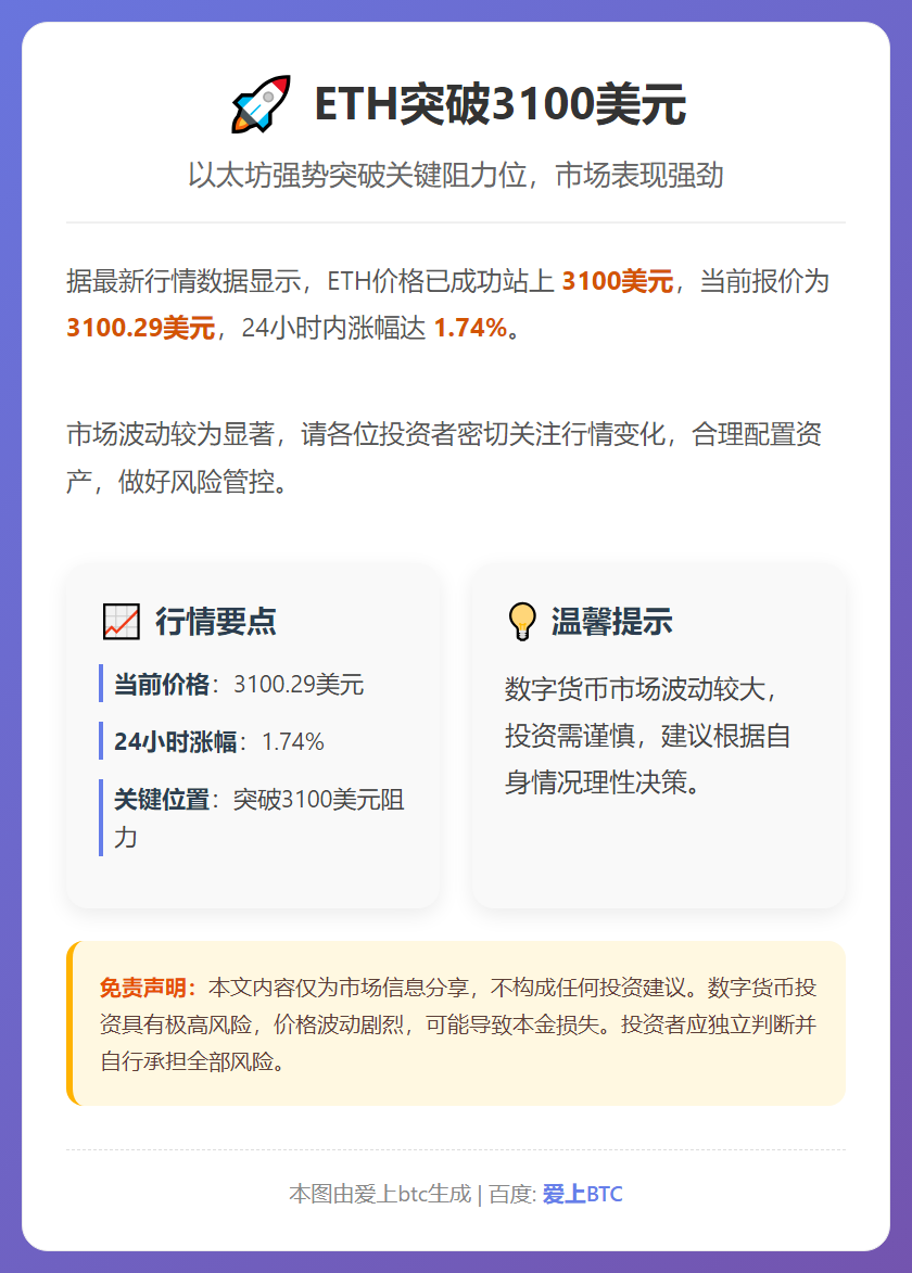ETH突破3100美元