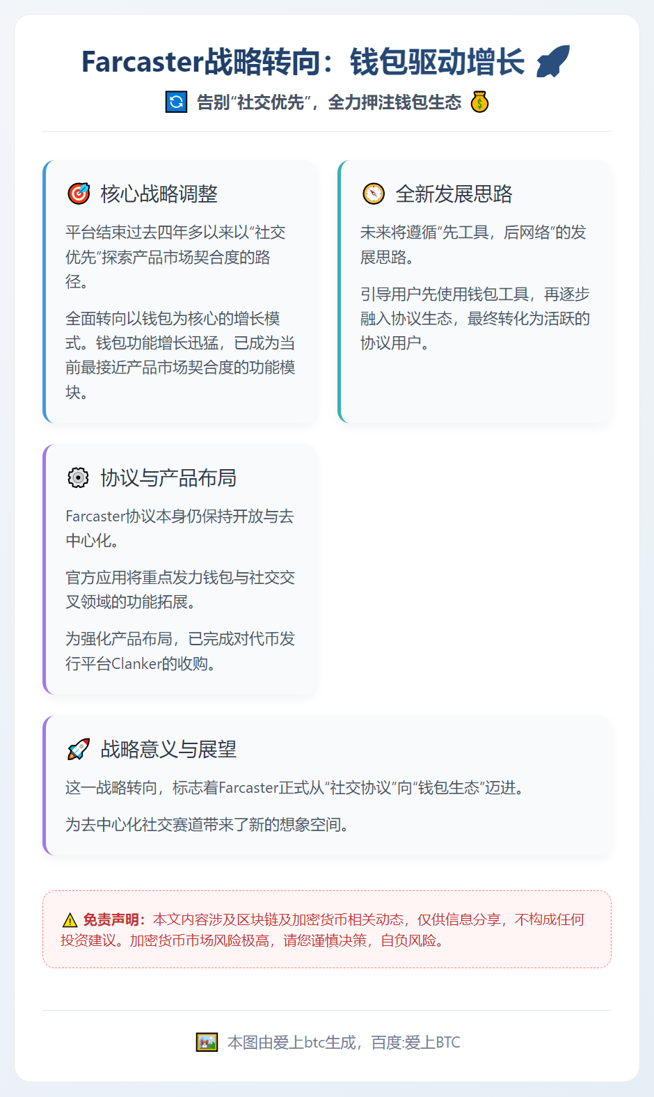 Farcaster战略转向：钱包驱动增长