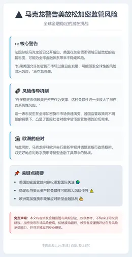 马克龙警告美放松加密监管风险